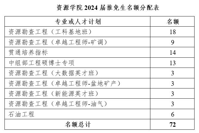 古天乐太阳集团城