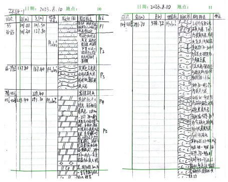 古天乐太阳集团城