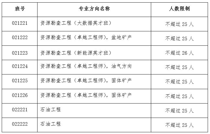 古天乐太阳集团城